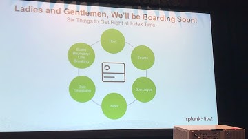 Onboarding Data into Splunk Santa Clara Splunk Live 2018 video 4