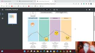 Customer Journey UX Design
