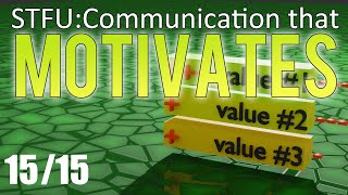 Values Conflict, ambivalence... and how to resolve.