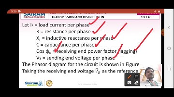 Lecture Video 7 18EE43 Module 3  End condenser method and its limitations  Dr  K V Ramanareddy