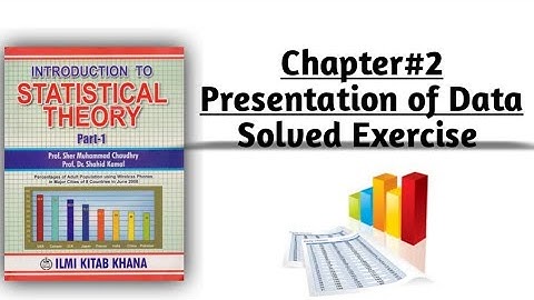 Solved Exercise (Part#8)Q:2.25 to 2.29 By Sher Muhammad Chaudhary |Chapter #2 |Presentation of Data