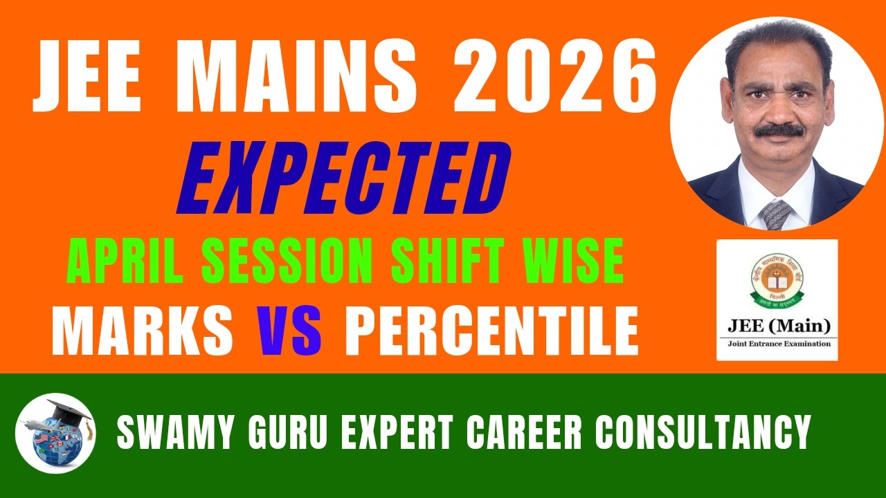 JEE Main 2026 April Attempt 🔥 Expected Marks vs Percentile SHIFT WISE 💯 ...