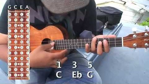 Uke Minutes 14 - Minor Scales & Chords