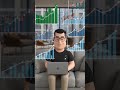 “What Happens If You Invest $100 Every Week?”