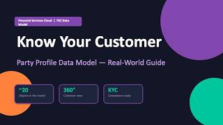 Party Profile Deep Dive: Every Object, Every Connection, Real Examples