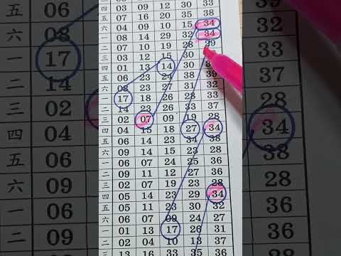 9月12日大船539（1）尾數版路，參考上期中2尾