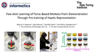 Few-Shot Learning of Force-Based Motions From Demonstration Through Pre-training of Haptic Represent