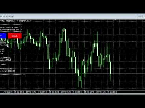 See Forex Pulse Detector Hybrid System in Action – 300 pips Profit for One Week