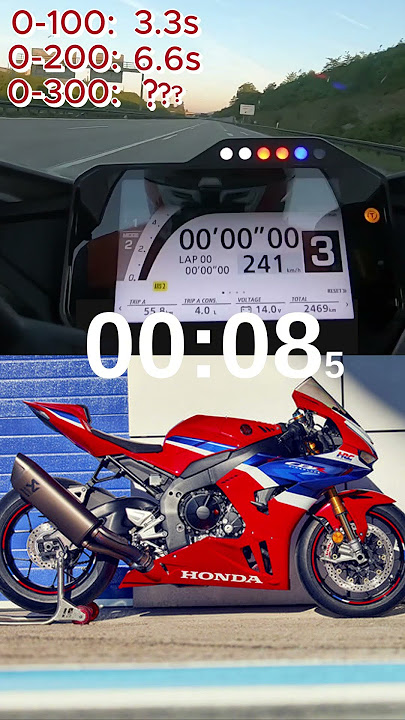 Honda CBR1000RR-R Fireblade SP 0-299 km/h – Full Throttle Acceleration