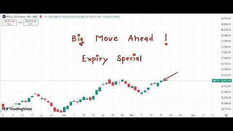 Nifty Prediction For Tomorrow 18 November 2025 | Tomorrow Nifty Analysis
