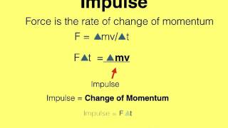 Forces - Part 2 - Momentum and Impulse
