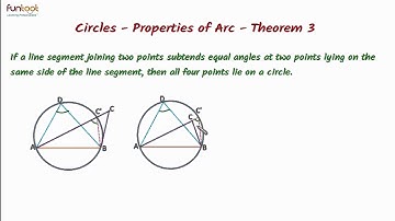Concylic points- Theorems on concylic points- Condition for four points to be concyclic