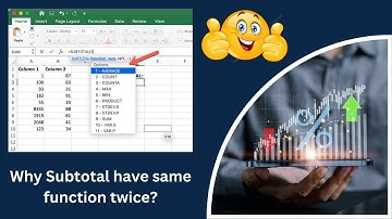 How to Use the SUBTOTAL Function in Excel Step-by-Step Guide | SUBTOTAL Function in Excel Explained