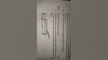 STRUCTURAL MECHANICS(question paper)