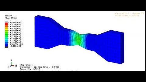 Abaqus UMAT Subroutine for von Mises Elasto-Plasticity (Simo)