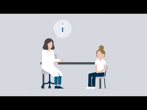 Video: Kas Profülaktilist Neljavalentset HPV Vaktsiini Saab Kasutada Raviainena Naistel, Kellel On CIN? Juhuslik Uuring