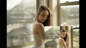 Curves Adjustment Layer Tutorial for Photoshop