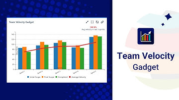 How to display a Team Velocity gadget in a Jira dashboard with Great Gadgets app