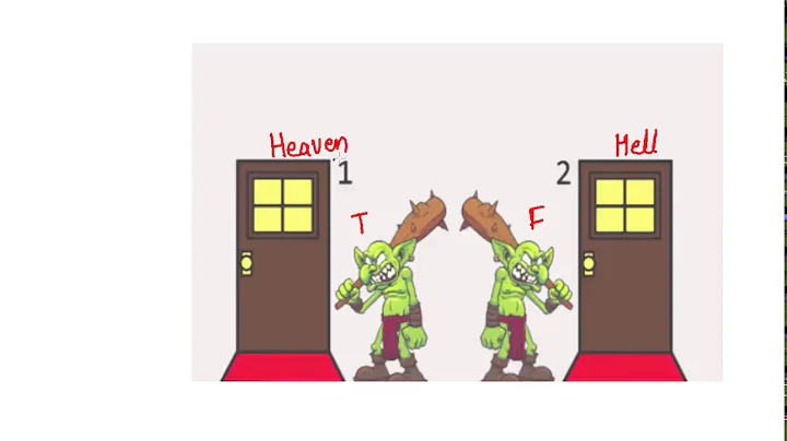 Interview Puzzle - 7 : Heaven Or Hell Puzzle