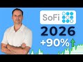 SOFI Stock At $15 - The BIGGEST Opportunity In Tech History?