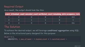 How to Get Data Status Wise After Grouping in MySQL