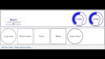 Animated Inserts and Deletes on UICollectionView in Swift