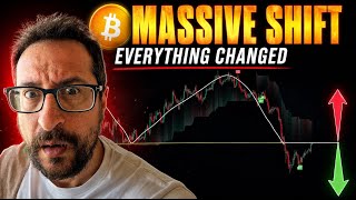 EVERYTHING JUST CHANGED for Bitcoin — Iran Peace, BoJ Hike & My Long/Short Plan