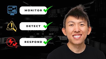 SOC Analyst Roles and Responsibilities | JOB WALKTHROUGH