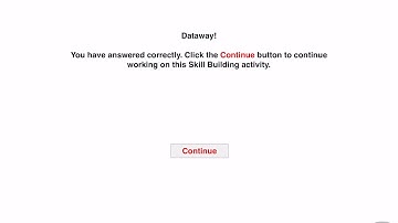 Charge Interactions Dataway