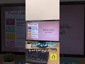 أهمية قراءة البطاقة الغذائية للمنتجات mp3