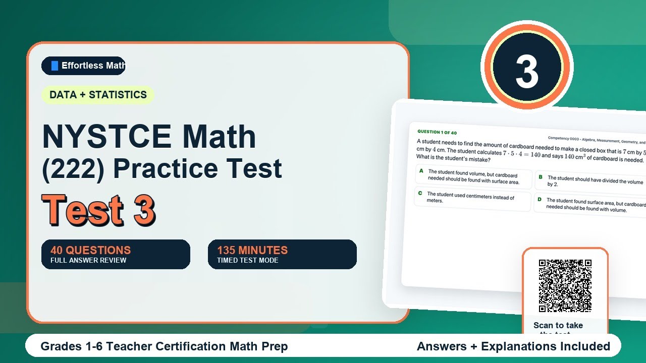 NYSTCE Grades 1-6 Math (222) Practice Test 3 | 40 Questions with