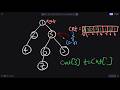 L-01. Subordinates | CSES Tree Algorithms | DP on Trees (Bottom-to-Up Building) | Subtree Sizes