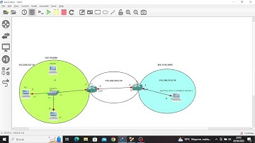 INSTALACION E IMPLEMENTACION DE UN IDS - SNORT EN UNA RED IP EN GNS3