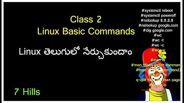 Linux basic commands in Telugu | Linux Basics in Telugu