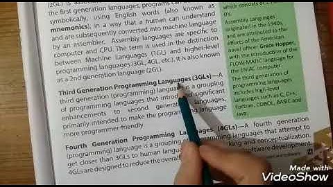 Class 6th |Chapter 2: The Growth Of Computer & Software (Part 2)