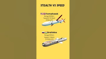 Tomahawk vs BrahMos | Deadliest Cruise Missile Showdown