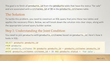 Creating SQL Queries with Laravel Using Join for Two Tables