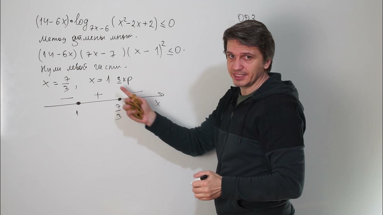 ЕГЭ профиль №15 | Вар 29 | Неравенства. Лысенко 21 - YouTube
