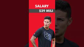James Rodríguez Footballer's Career, Height, Salary, Goal, Net Worth, House, and Family #shorts