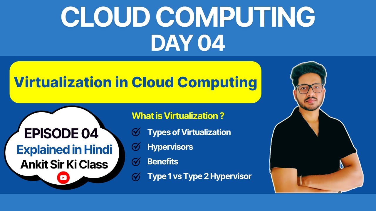 Virtualization in Cloud Computing Explained | Day 4 | Cloud Series in ...