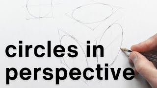 How to draw circles in perspective