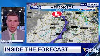 Inside the Forecast