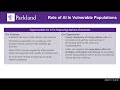 Real-World AI Series: Generalizing An AI/ML Model for Pediatric Asthma Care