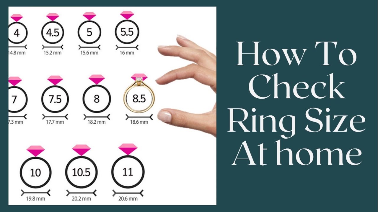 How To: Measure Your Ring Size At Home by LDSBookstore.com 