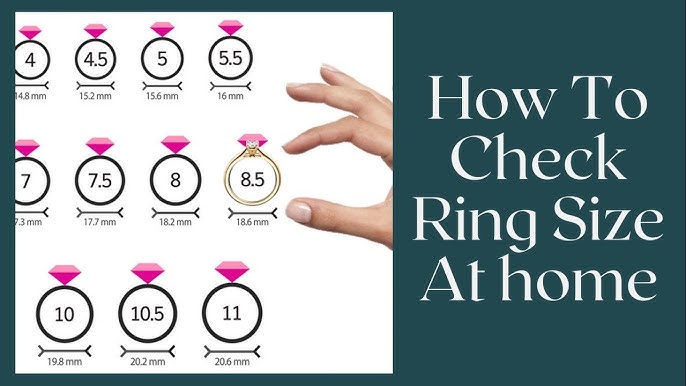 How to measure your ring size at home in simple steps by Diamondrensu 