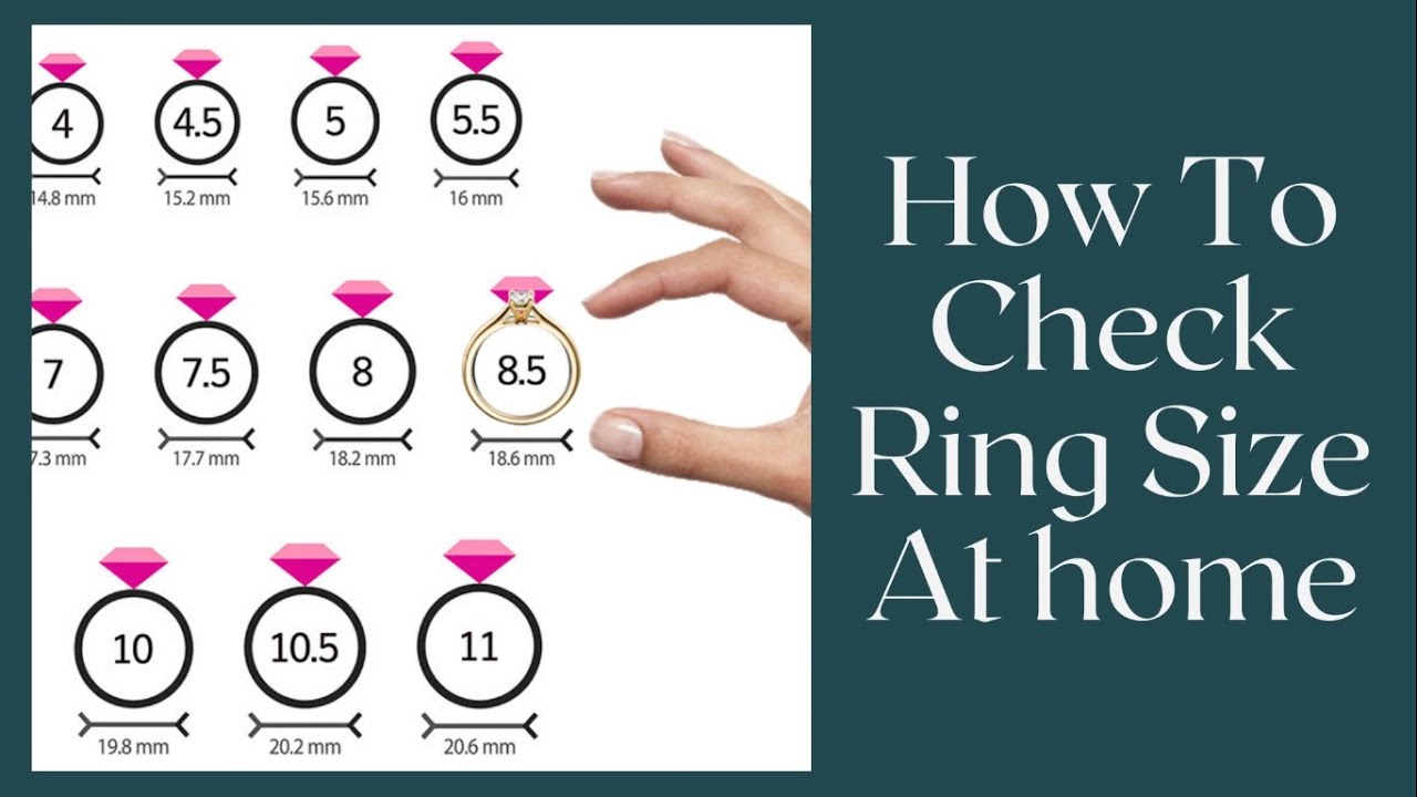 How To Measure Your Ring Size At Home - Bell & Brunt