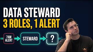 Full What is Data Stewardship Beginner's Guide to Data Stewards News