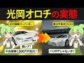 伝説の国産スーパーカー光岡オロチを購入したずんだもんの末路