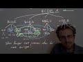 CS5720 L17 04: Held-Karp Algorithm Analysis