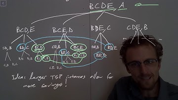 CS5720 L17 04 Held Karp Correct Analysis